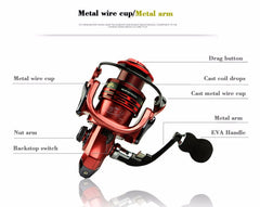 Fishing Reel EVA Handle