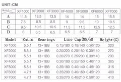 Fishing Reel EVA Handle