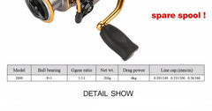 Metal Fishing Reel Coil