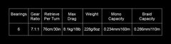 Magnetic Brake Saltwater Freshwater Baitcasting Reel