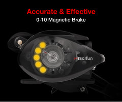 Magnetic Brake Saltwater Freshwater Baitcasting Reel