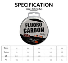 Carbon Coating Fishing Line