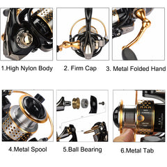 Metal Fishing Reel Coil