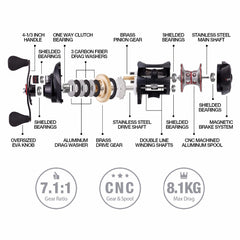 Magnetic Brake Saltwater Freshwater Baitcasting Reel