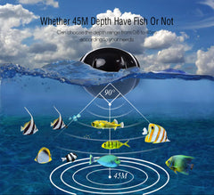 Fish Finder With Wireless Sonar Sensor