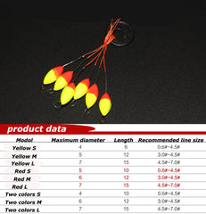 Fishing Float Space Beans