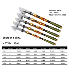 Hand Fishing Tackle Sea Rod