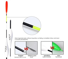 Fishing Float Float For Carp Fishing