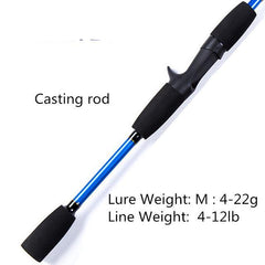 Carp Fishing Rod Spinning