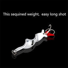 Rotating Metal Hard Baits