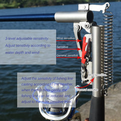 Automatic Fishing Rod With Stainless Hardware