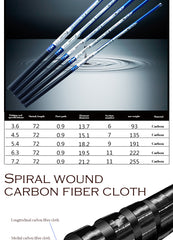 Ultralight SuperHard Stream Hand Pole