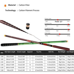 Fishing Rod Carbon Fiber Hand Pole